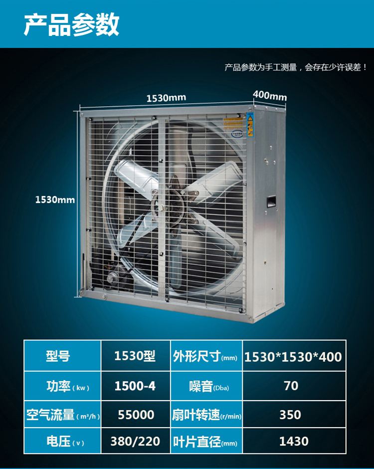 負壓風(fēng)機 工業(yè)降溫通風(fēng)的強力解決方案——以1530型為例